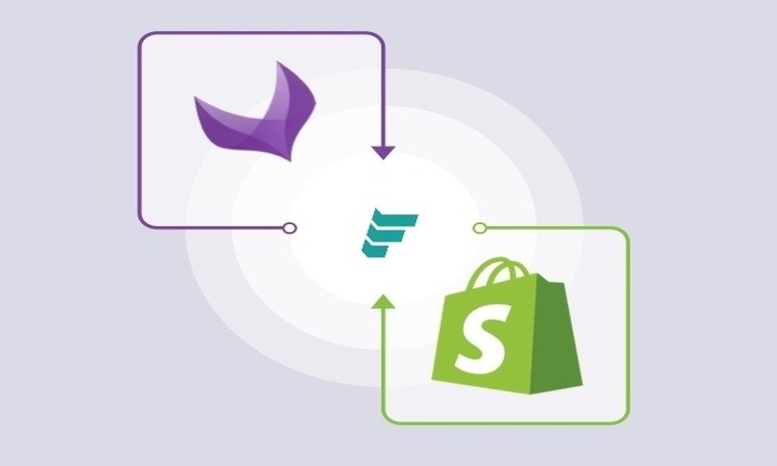 Integrating Shopify with Akeneo PIM