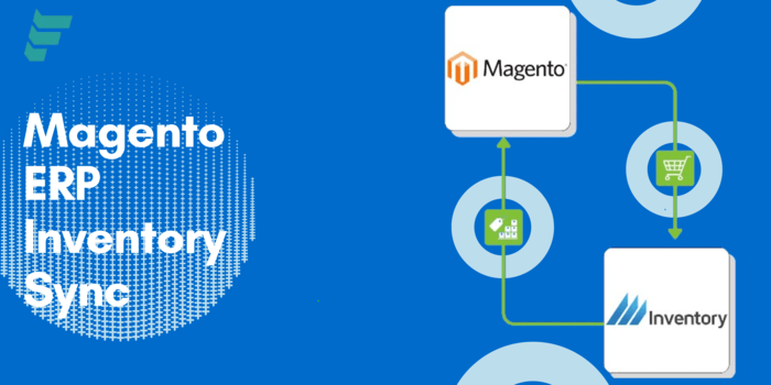 Magento ERP inventory Sync